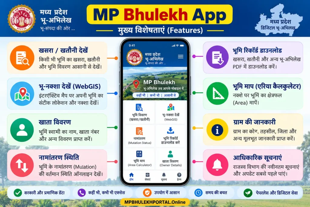MP Bhulekh App